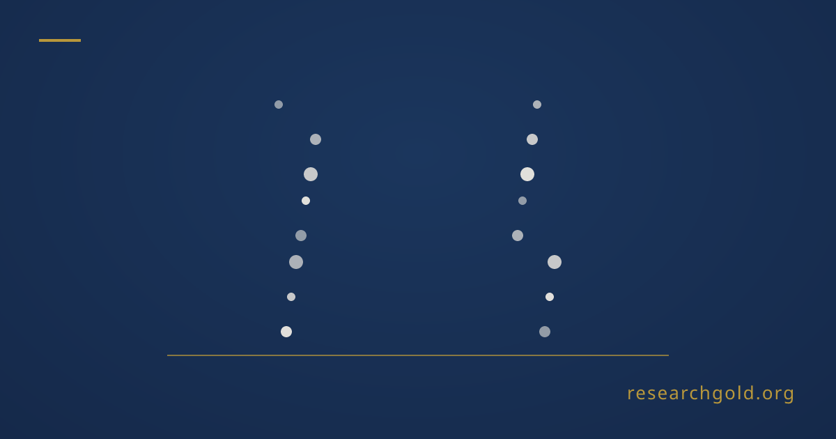 Risk Ratio: Formula, Computation, Regression, Reporting | Research Gold
