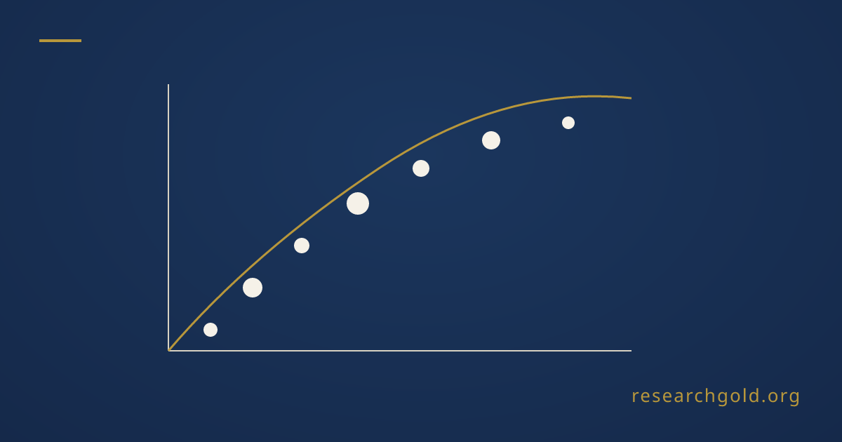 Sensitivity Analysis in Systematic Reviews: Guide | Research Gold